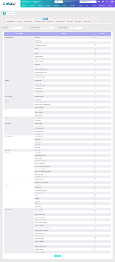 KPI Configuration Screen