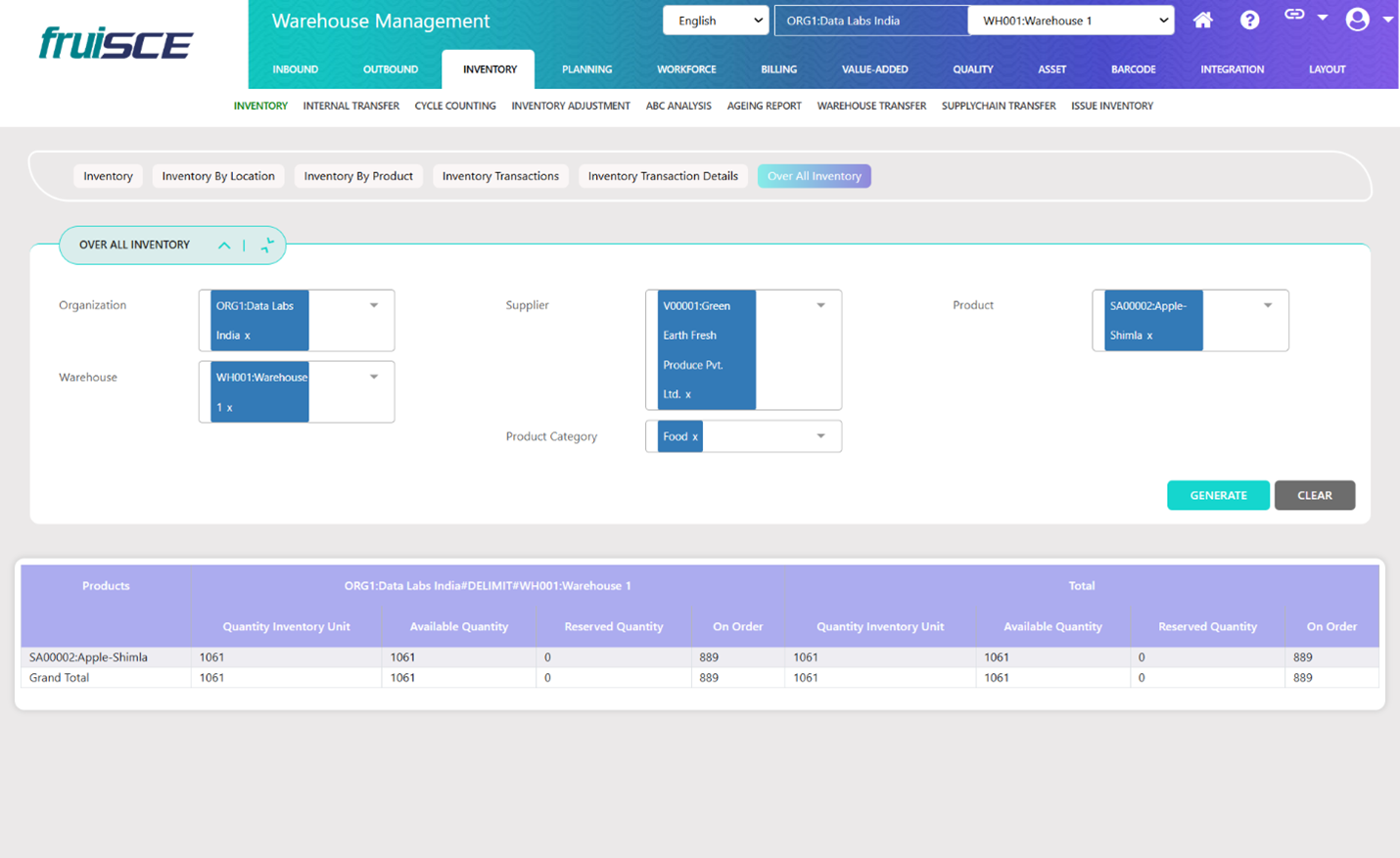 Inventory Transaction Details Screen