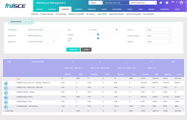 Cycle Counting Screen