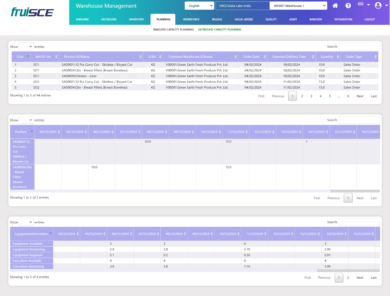 Outbound Capacity Planning Screen