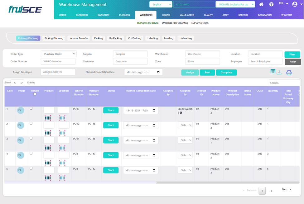 Putaway Planning Screen