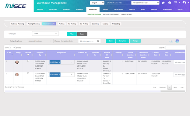 Internal Transfers Screen