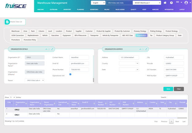 Organization Screen