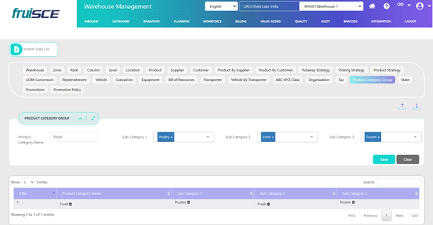 Product Category Group Screen