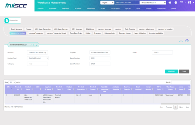 Inventory By Product Screen