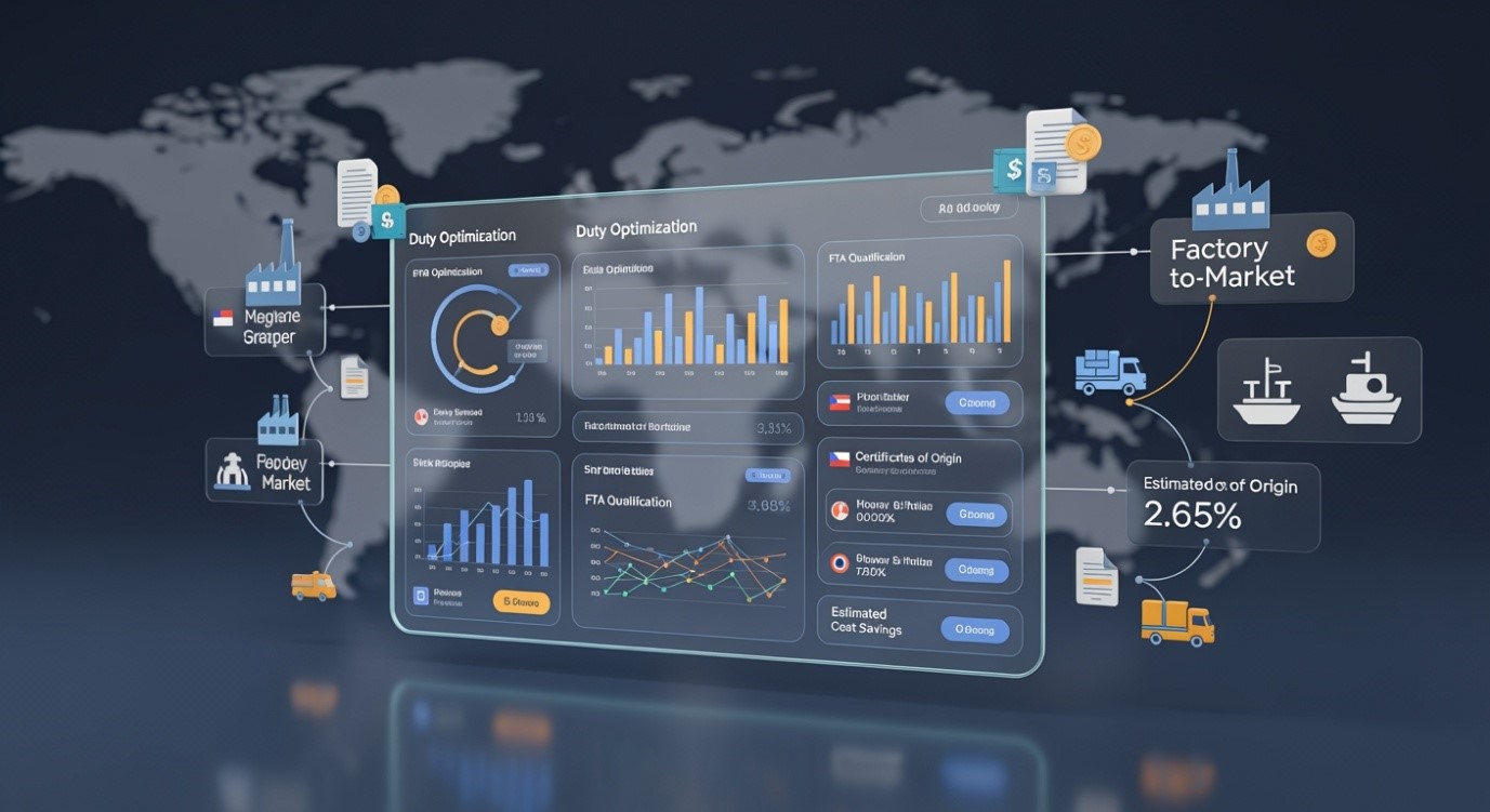 Risk & Compliance Management