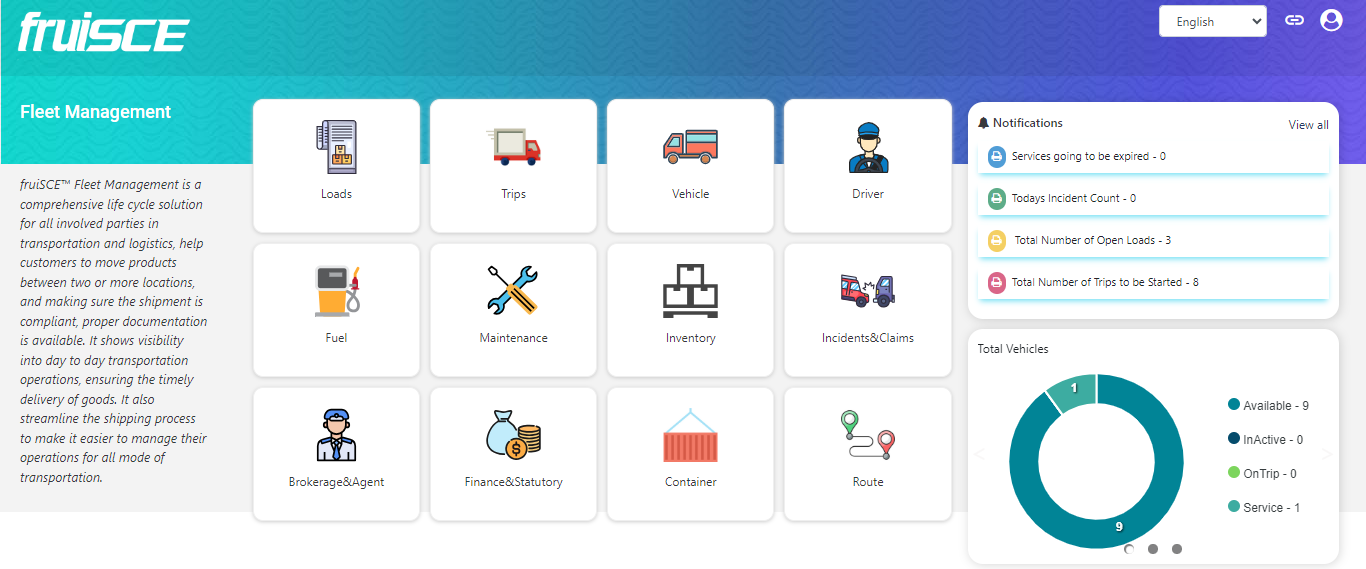 Fleet Management Key Features