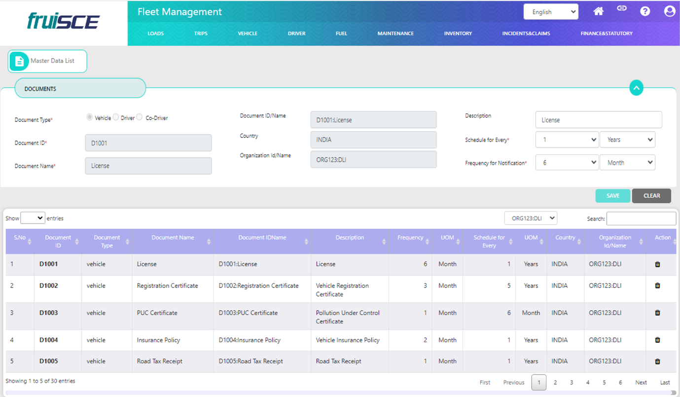 Document Management